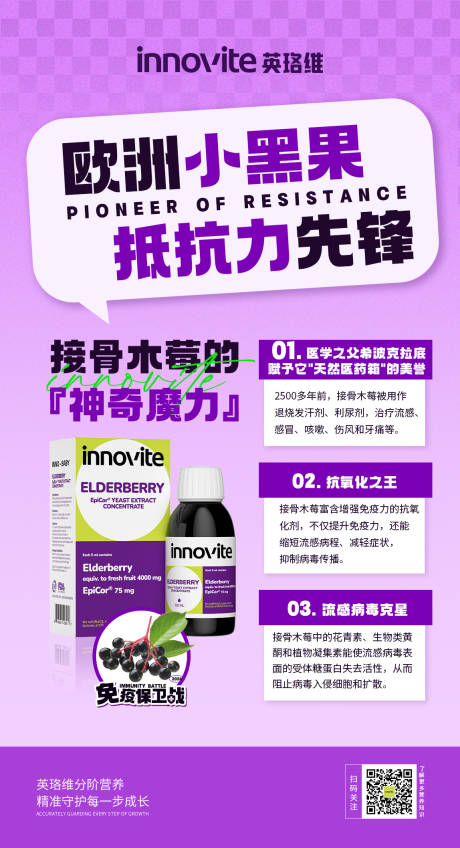 源文件下载【营养品产品开学季产品科普海报】编号：81350030964445073