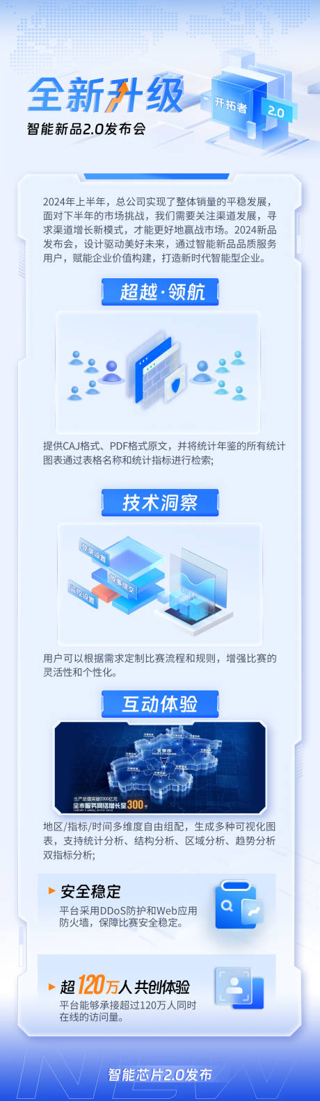 源文件下载【产品发布长图】编号：49000030918853353