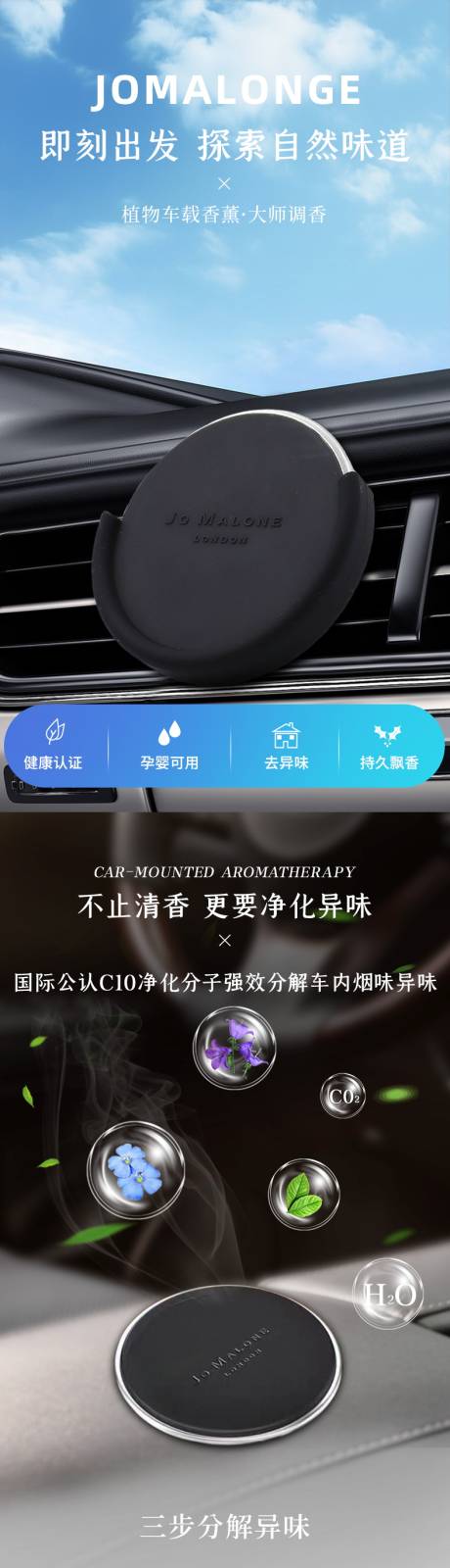 车载香薰详情页