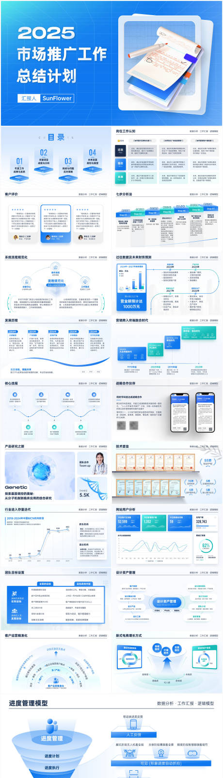源文件下載【享設計】搜索編號：73290030630524821【月度年終總結匯報PPT】
