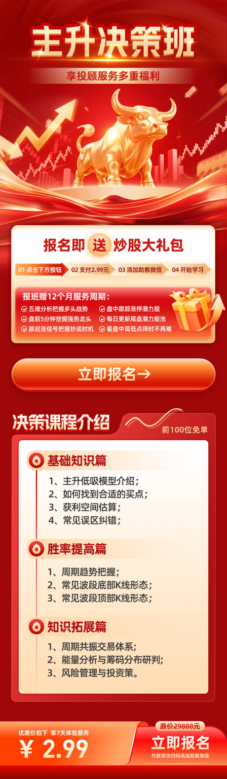 金融理财课程主升决策班长图