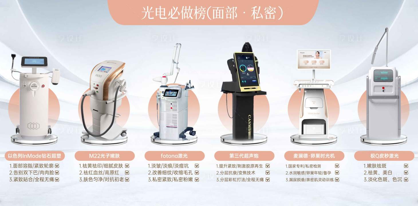 源文件下载【享设计】搜索编号：72090030715201012【光电仪器】