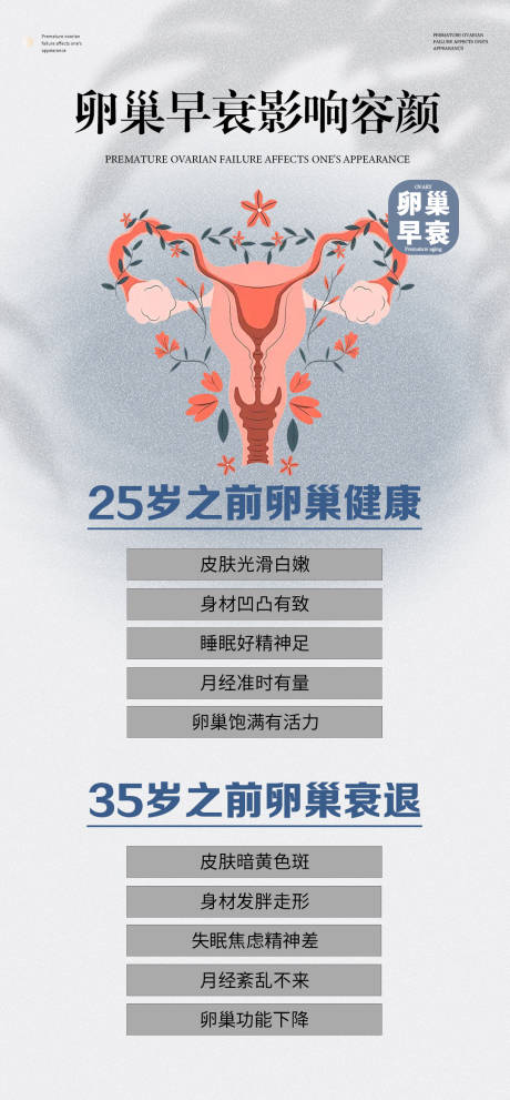 源文件下载【享设计】搜索编号：67040030905675016【女性健康科普宣传产品海报 】
