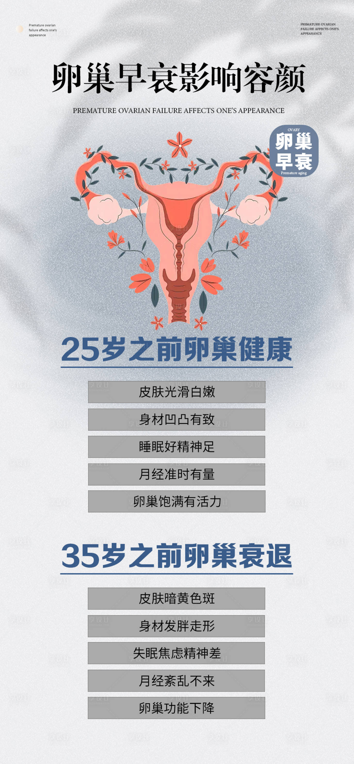 源文件下载【享设计】搜索编号：67040030905675016【女性健康科普宣传产品海报 】