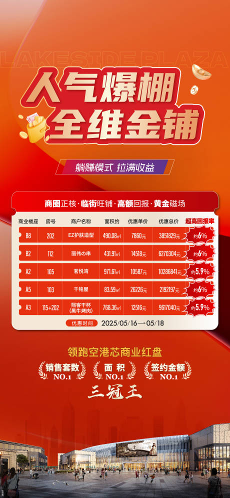 源文件下载【特惠房海报】编号：80190030797877859