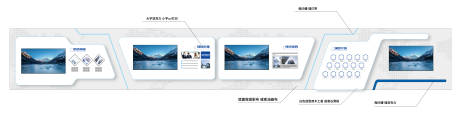 源文件下载【科技企业文化墙】编号：50380030669832927