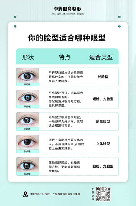 源文件下載【享設(shè)計(jì)】搜索編號(hào)：27190030791597743【醫(yī)美眼型案例選擇海報(bào)】
