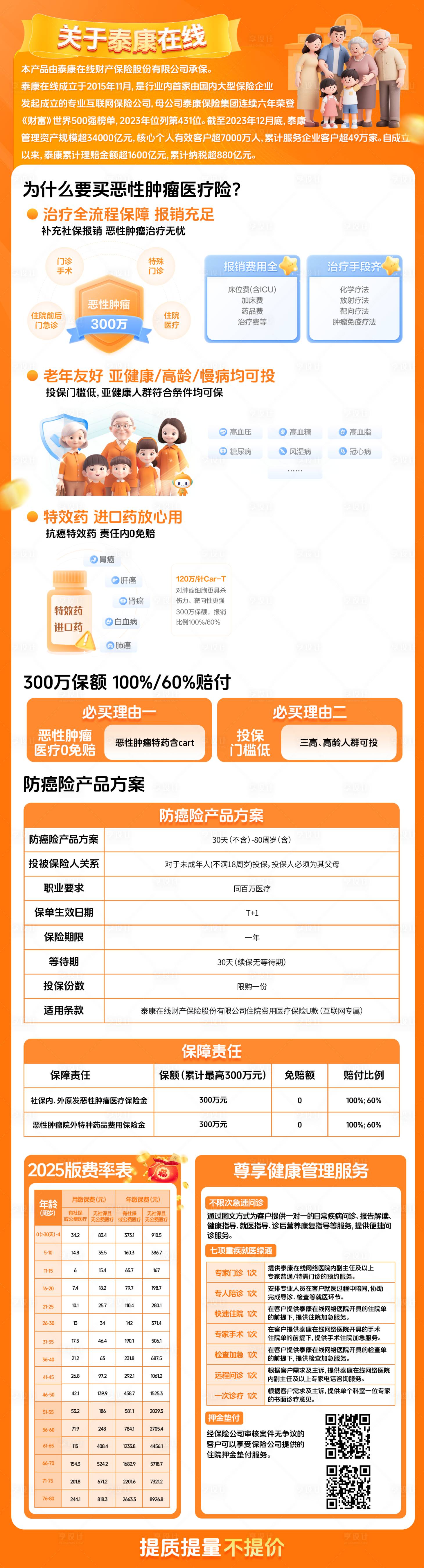源文件下载【恶性肿瘤长图海报】编号：81920030687325732