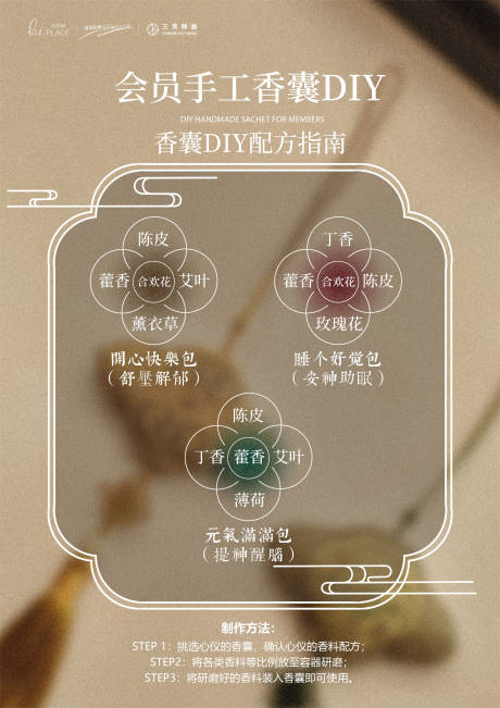 源文件下載【香囊配方配比圖】編號：72840031054918199