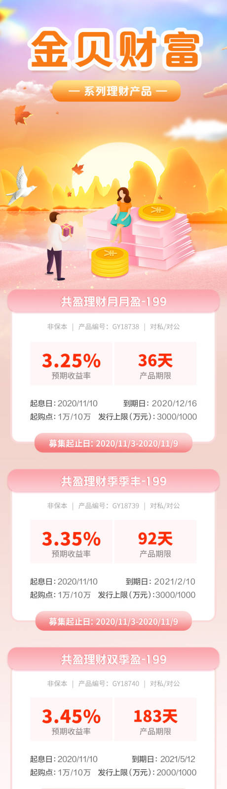 源文件下载【财富产品简介海报长图】编号：17860030972033848