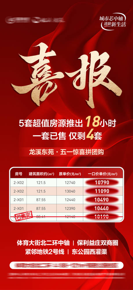 源文件下载【地产喜报海报】编号：74100030885484549