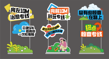 户外导视牌