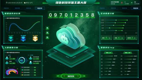 源文件下载【绿色科技环保主题大屏UI设计】编号：68050030856253457