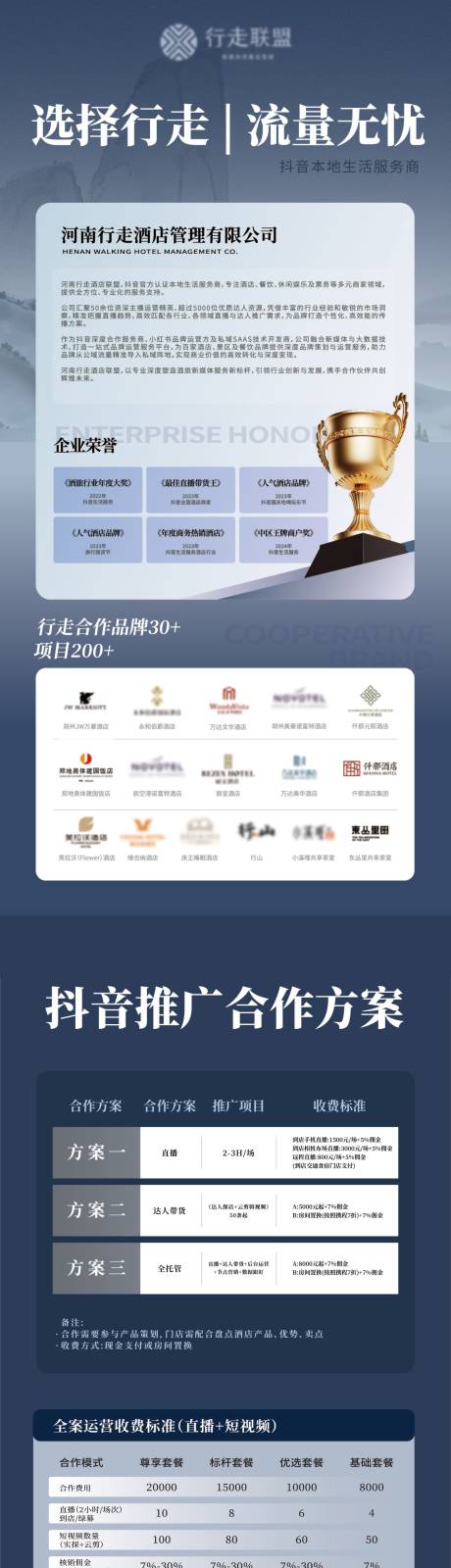 源文件下载【介绍加盟海报】编号：61330030565309337