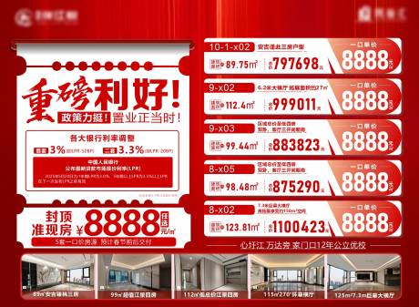源文件下载【房源信息海报】编号：53440031042864413