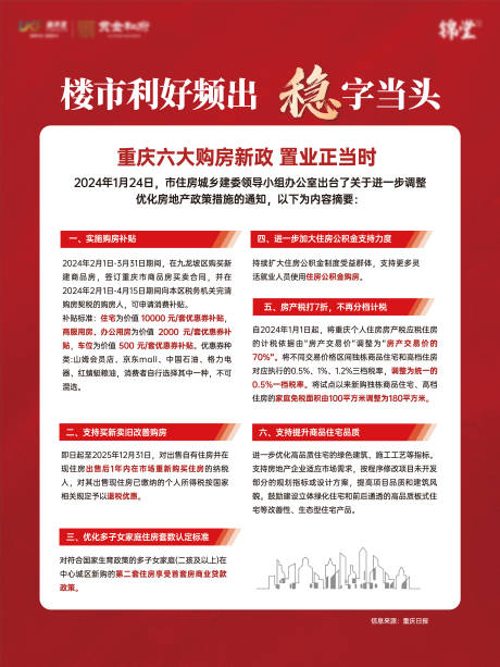 源文件下载【地产政策利好展板】编号：14070030637666149