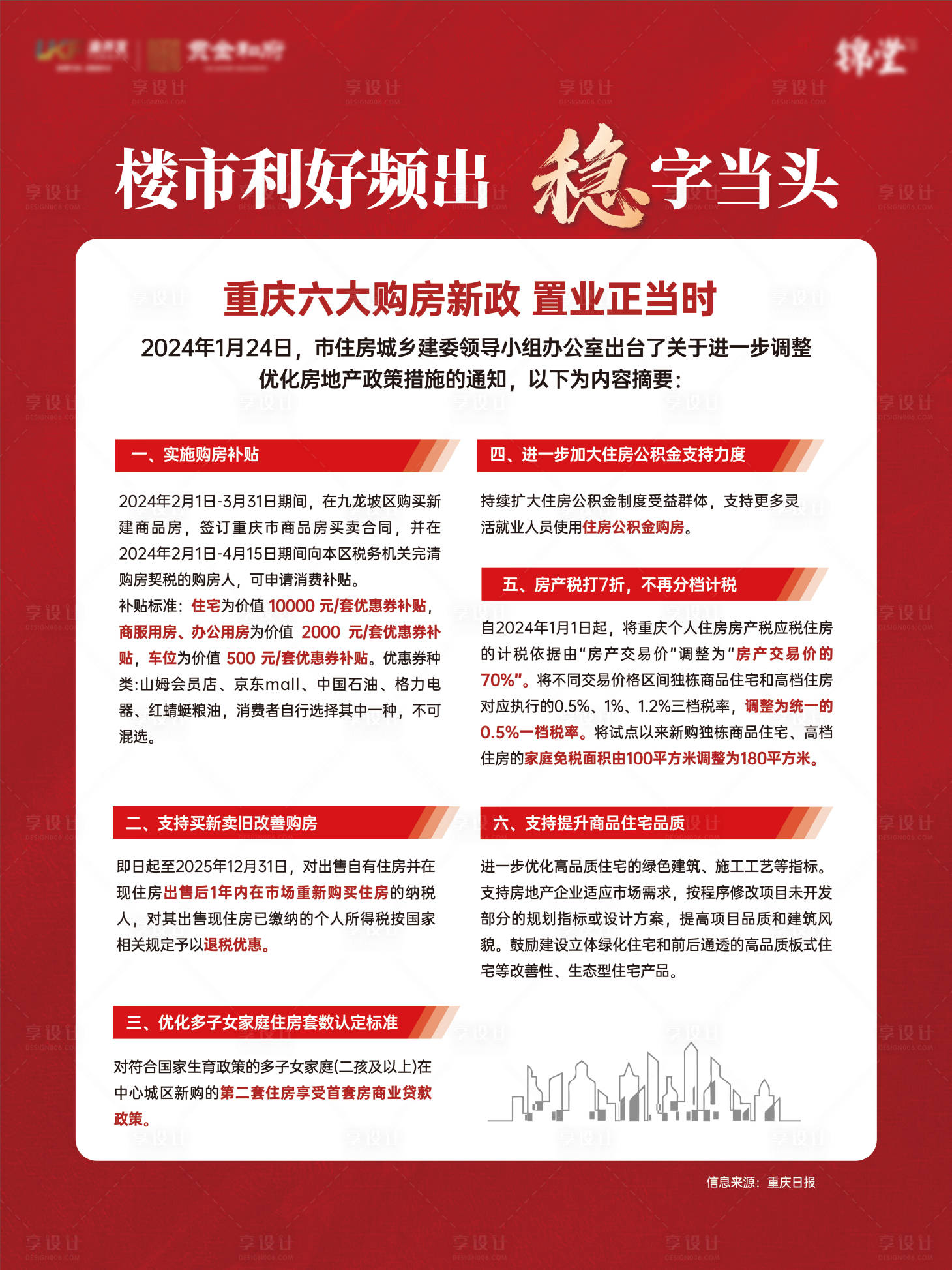 源文件下載【享設計】搜索編號：14070030637666149【地產政策利好展板】