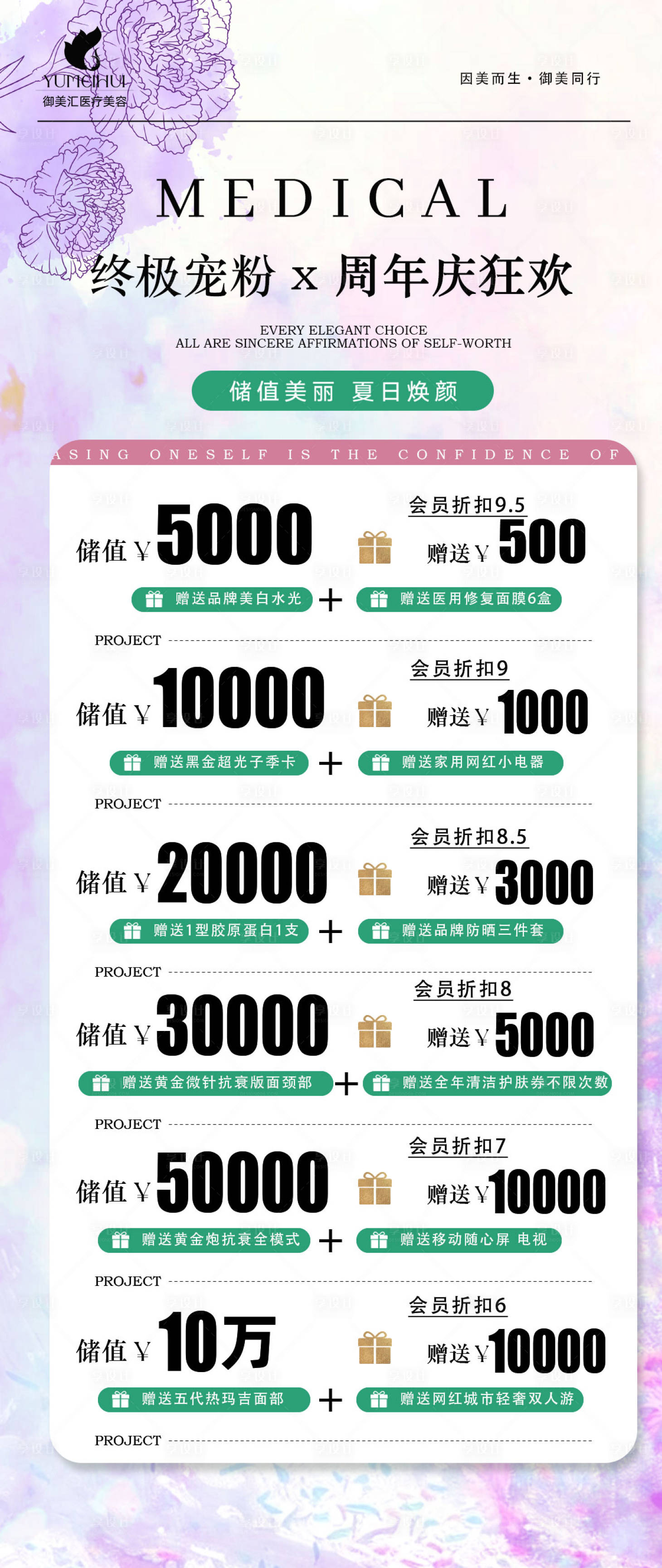 源文件下載【享設計】搜索編號：12640030560843563【醫美周年慶卡項】