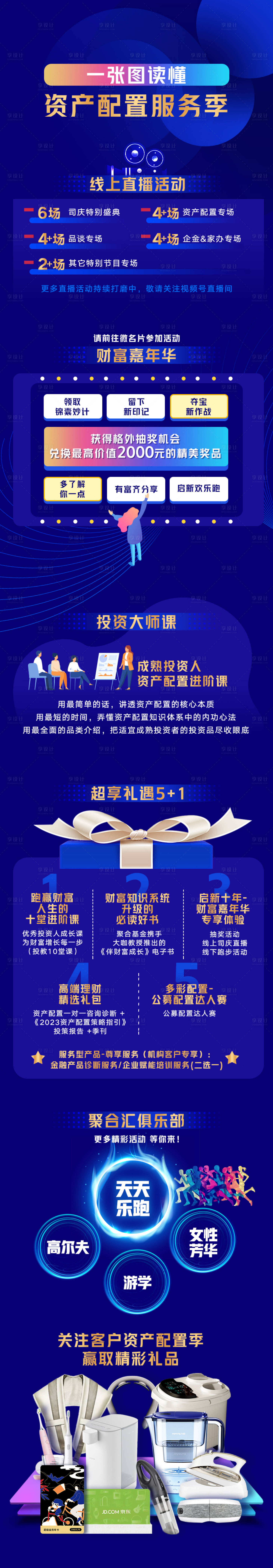 源文件下載【享設(shè)計(jì)】搜索編號(hào)：64560030613972983【一圖讀懂資產(chǎn)配置藍(lán)色長(zhǎng)圖】