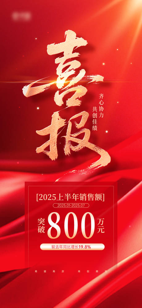 业绩销售喜报战报销售额宣传海报