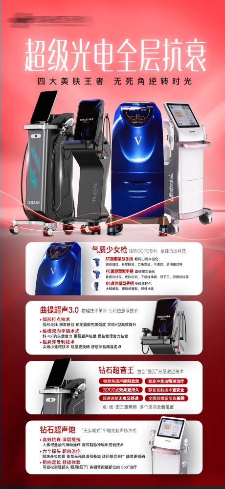 源文件下载【医美光电抗衰海报】编号：23020031089757249