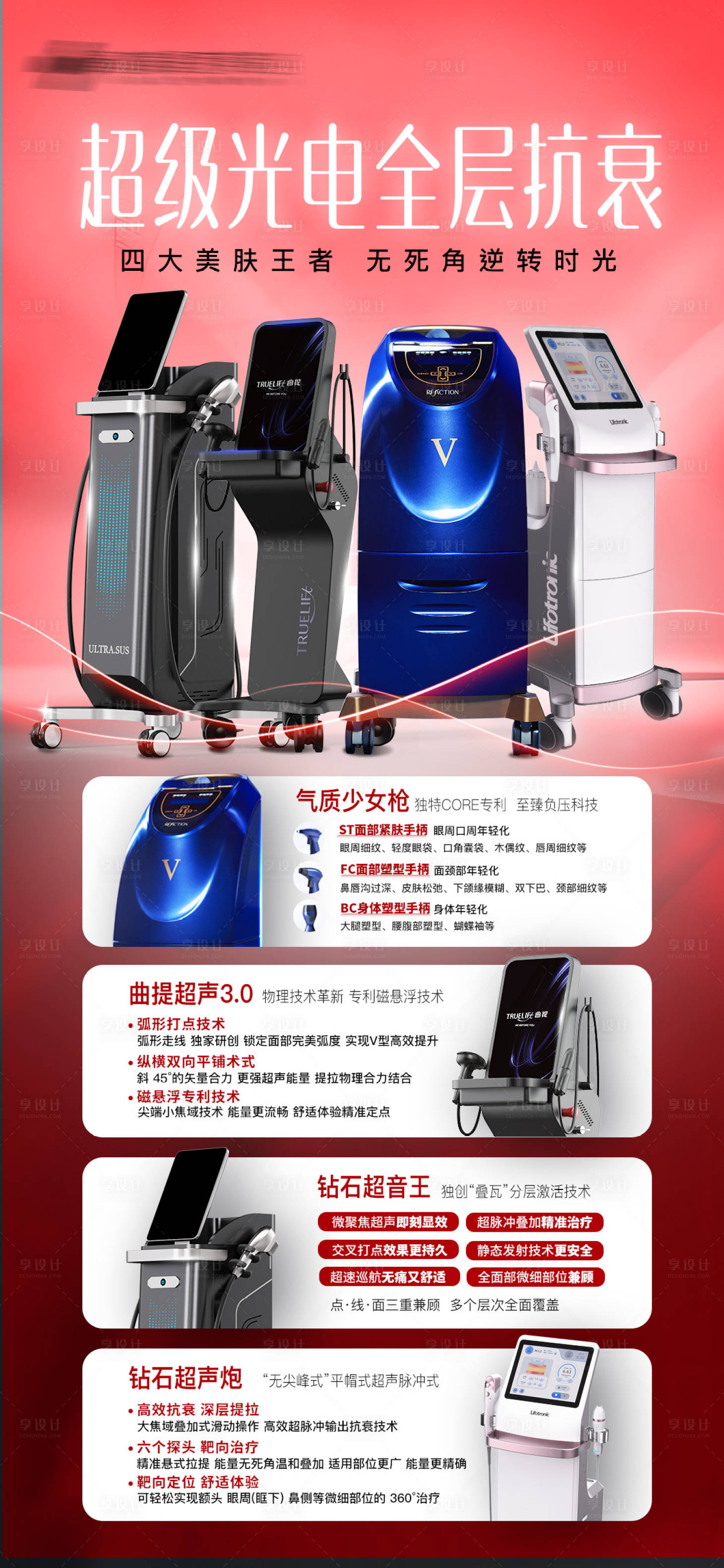 源文件下载【享设计】搜索编号：23020031089757249【医美光电抗衰海报】