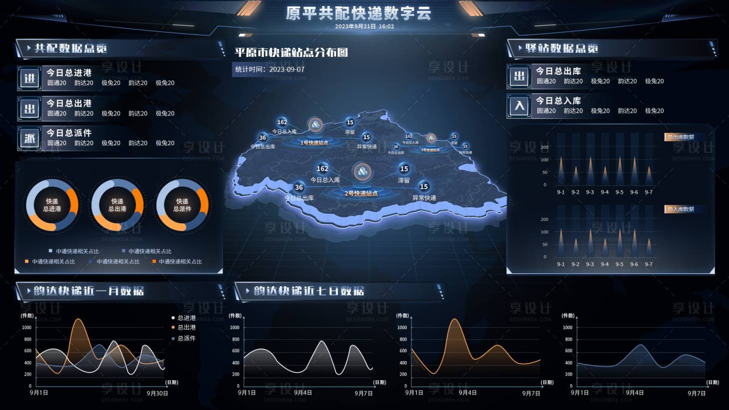 源文件下載【享設計】搜索編號：32730030968444553【快遞站地圖配送可視化大屏界面設計】