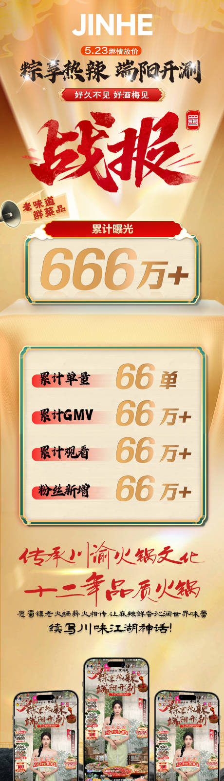 源文件下载【金色品牌战报】编号：32970030950016674