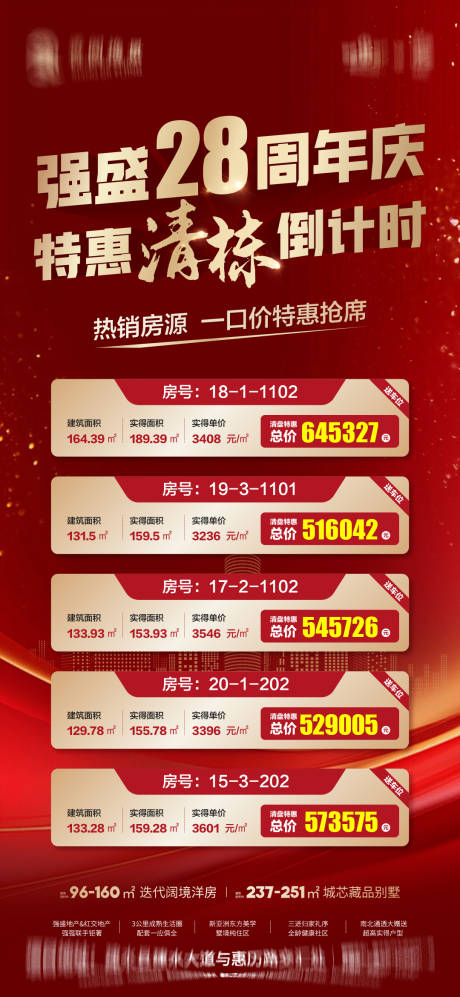 源文件下载【地产清盘特价房海报】编号：14980030786056974
