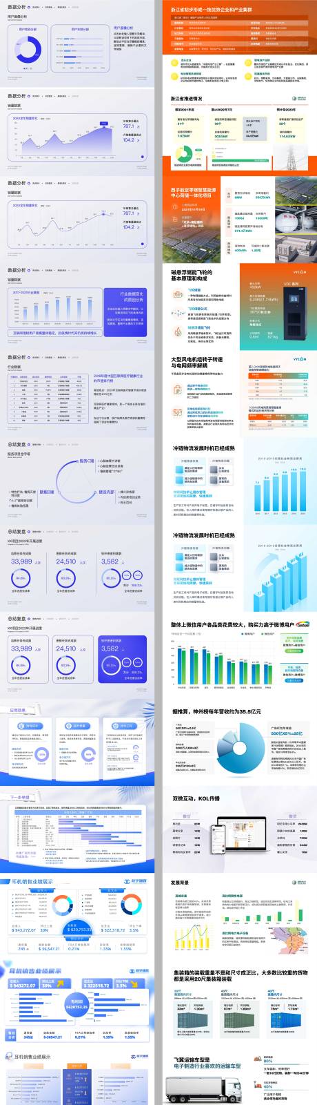 源文件下载【50页高端数据可视化行业分析架构图】编号：52720030914633547