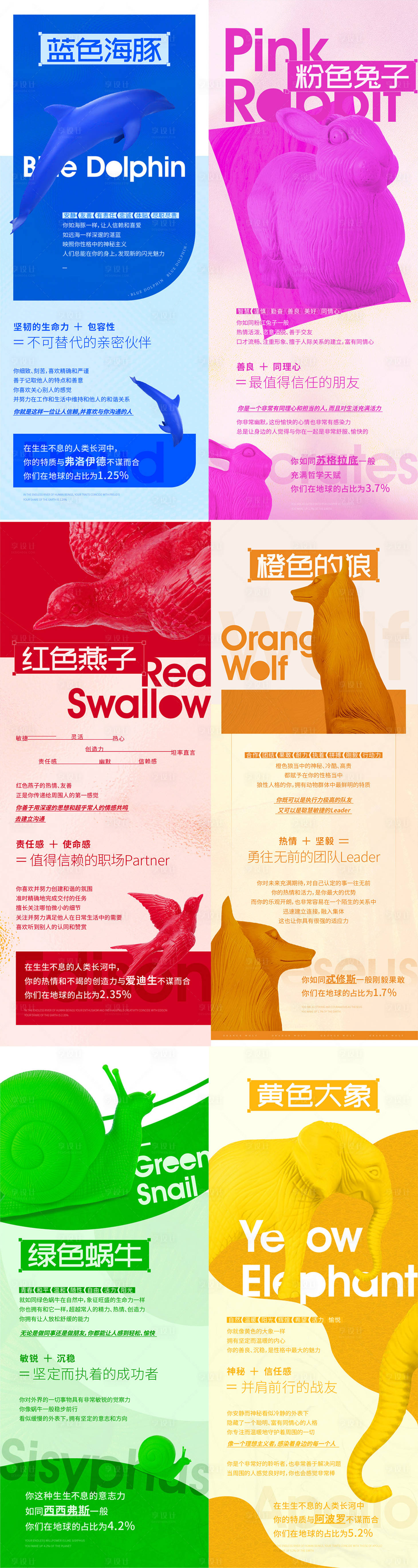 源文件下載【享設計】搜索編號：69410030925828704【彩色人物分析創意H5專題設計】