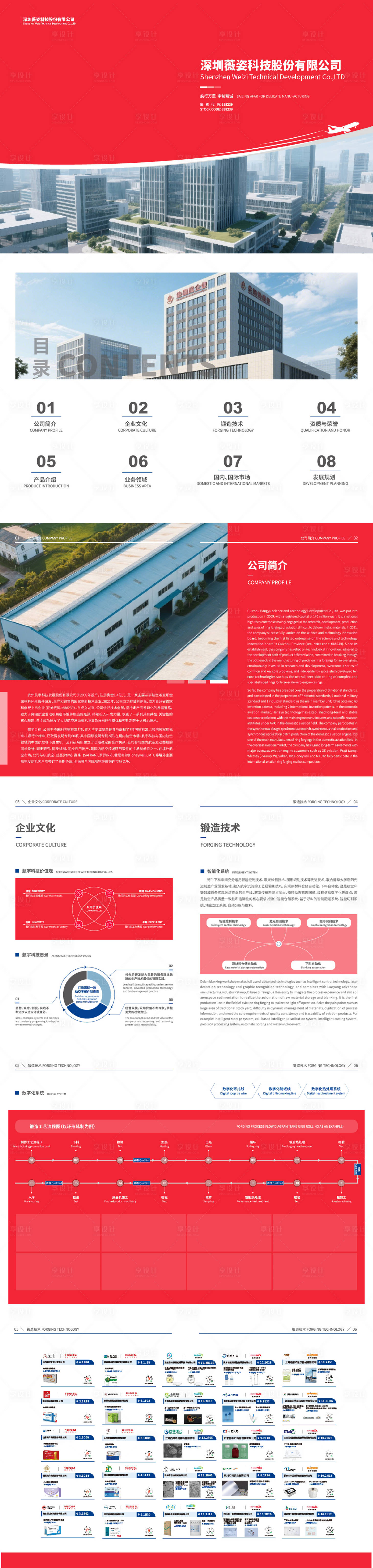 源文件下載【享設計】搜索編號：45670031009806296【紅色展會畫冊KV排版】