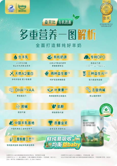 源文件下载【奶粉海报】编号：53690030722684172