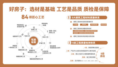 源文件下载【功法地贴】编号：10700030763391372