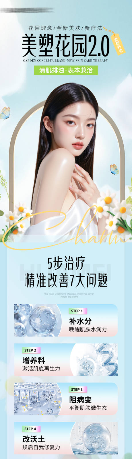源文件下载【医美美塑花园品宣长图】编号：13170030696487841