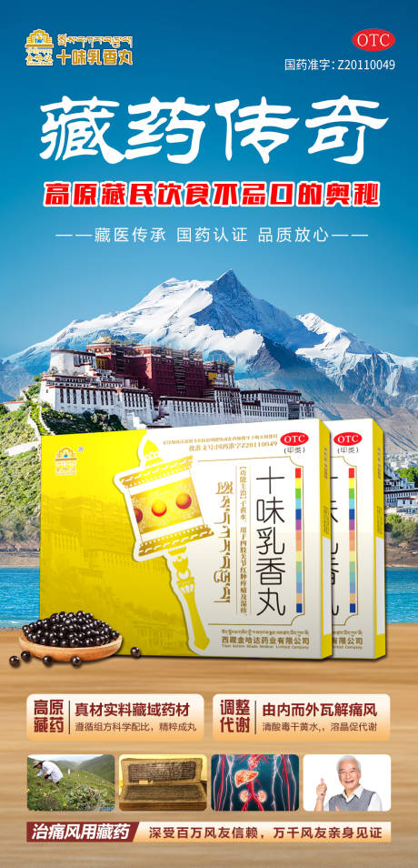 痛风高尿酸药品宣传海报