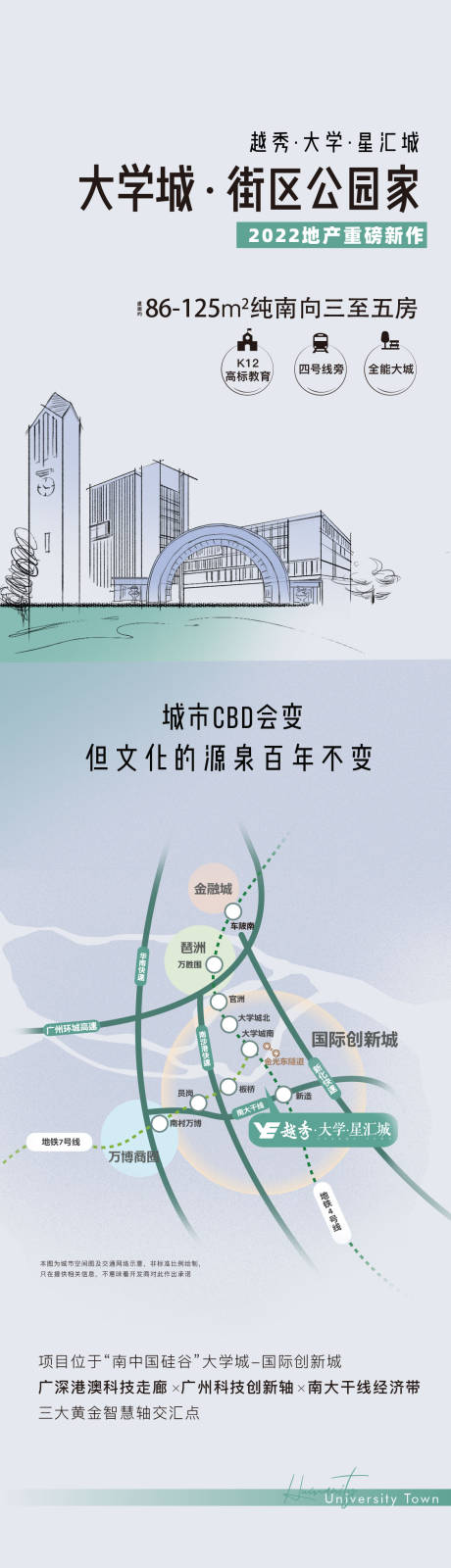 地产广告长图