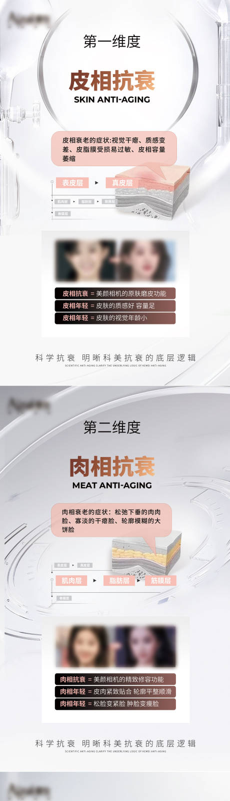 医美项目海报