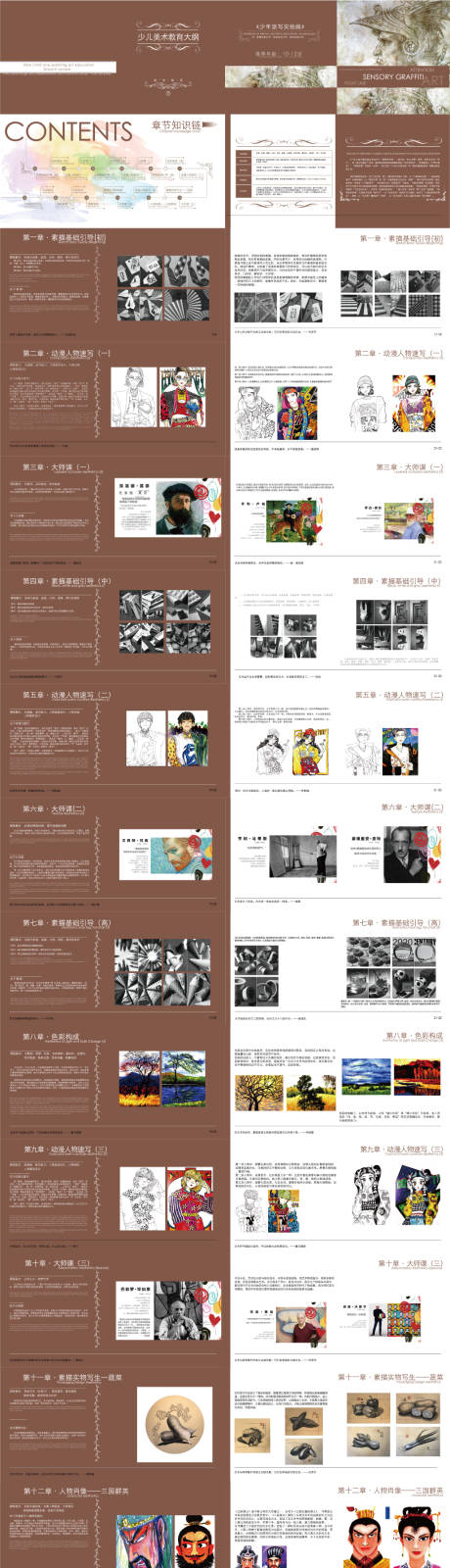 源文件下载【少儿美术教学大纲系列手册第七册】编号：24910030947457441