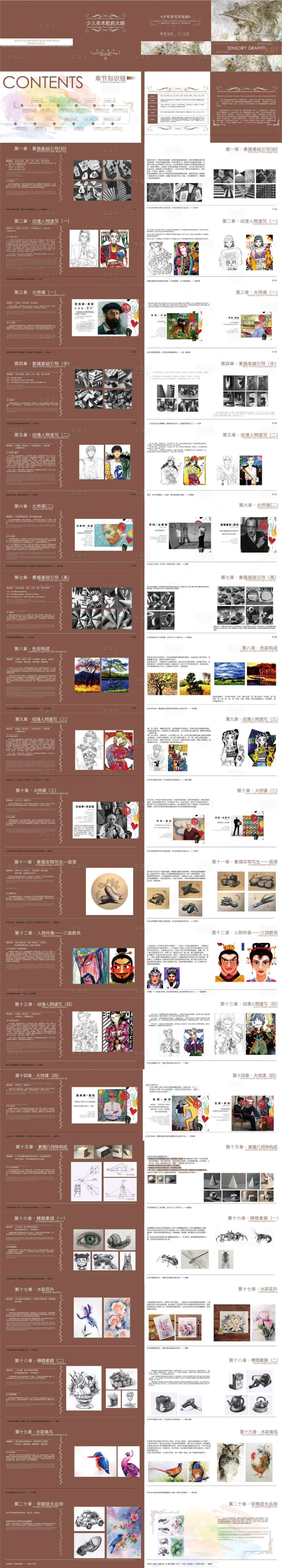 源文件下載【享設計】搜索編號：24910030947457441【少兒美術教學大綱系列手冊第七冊】