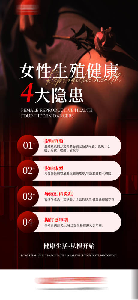 源文件下载【享设计】搜索编号：75710030549925429【女性生殖健康隐患】