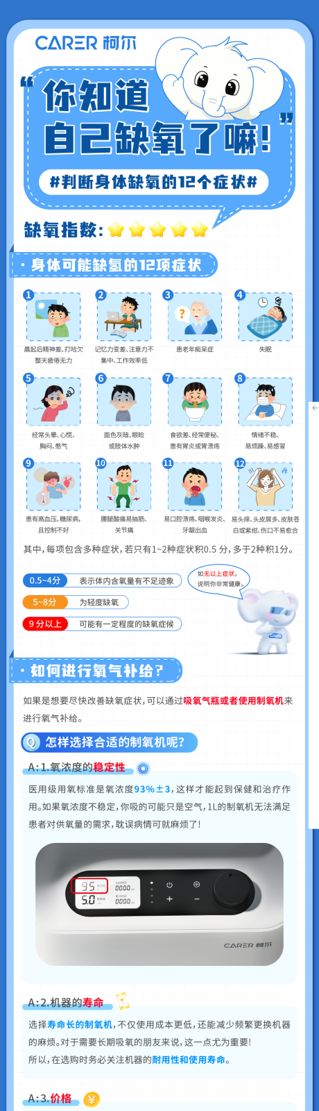源文件下载【你知道自己缺氧了嘛？】编号：56860030636324713