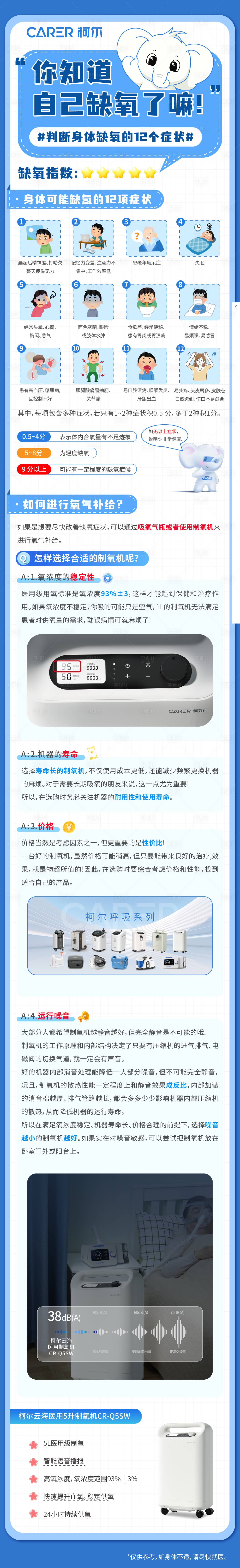 源文件下载【享设计】搜索编号：56860030636324713【你知道自己缺氧了嘛？】