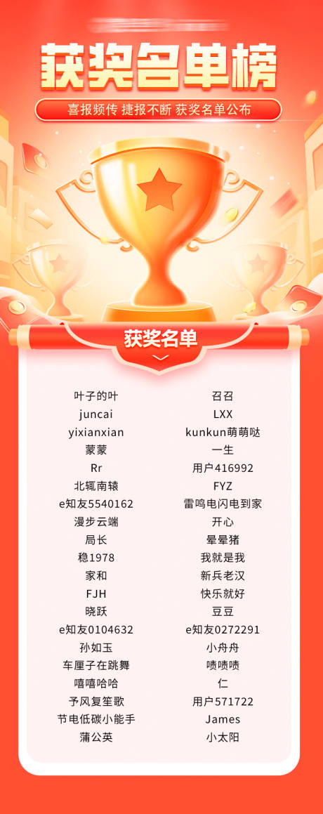 源文件下载【获奖喜报捷报名单榜海报】编号：64030030707151474