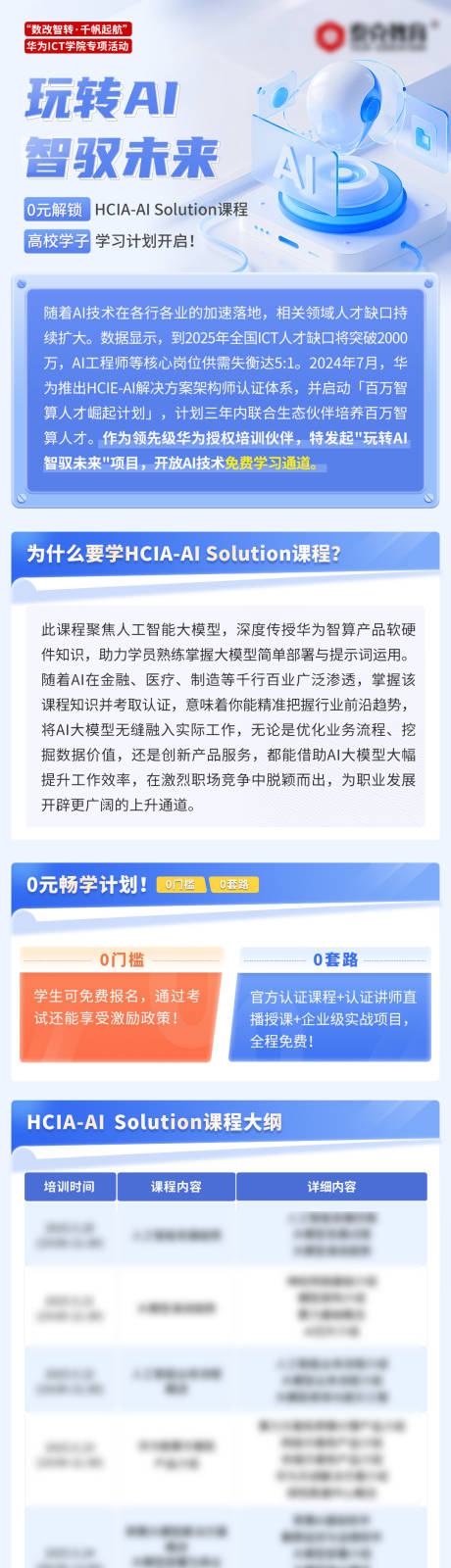 源文件下載【AI免費學公益培訓科技長圖】編號：40410031030658873