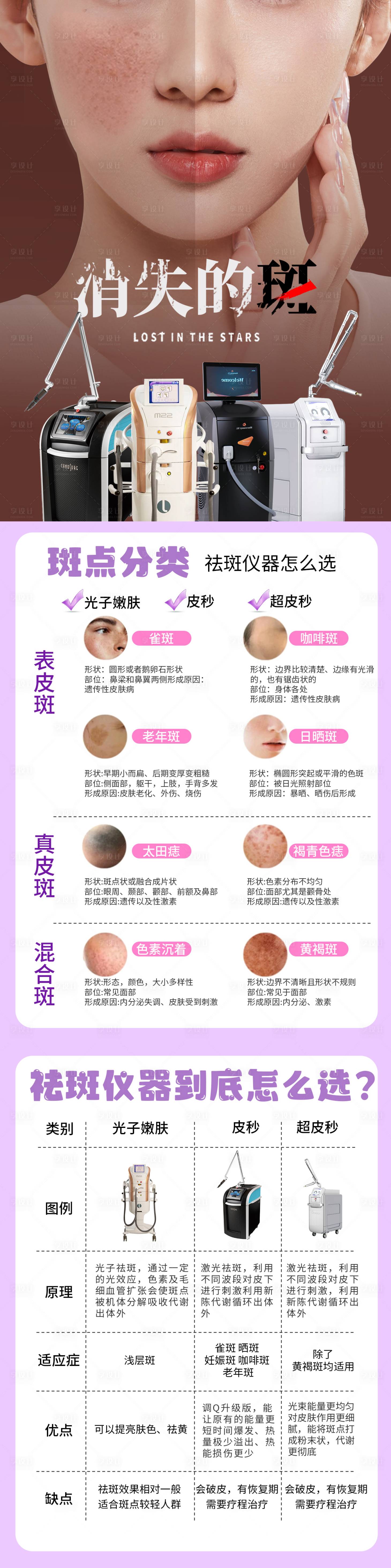 源文件下载【享设计】搜索编号：91590031032064937【祛斑】