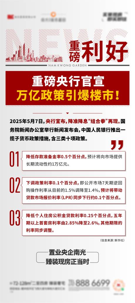 源文件下载【地产重磅利好海报】编号：85620030651174008