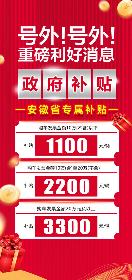 源文件下载【汽车政府补贴海报】编号：32900030823382323