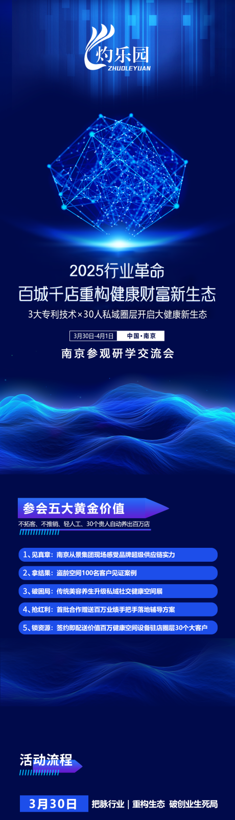 源文件下载【招商会议长图】编号：18430030615735876