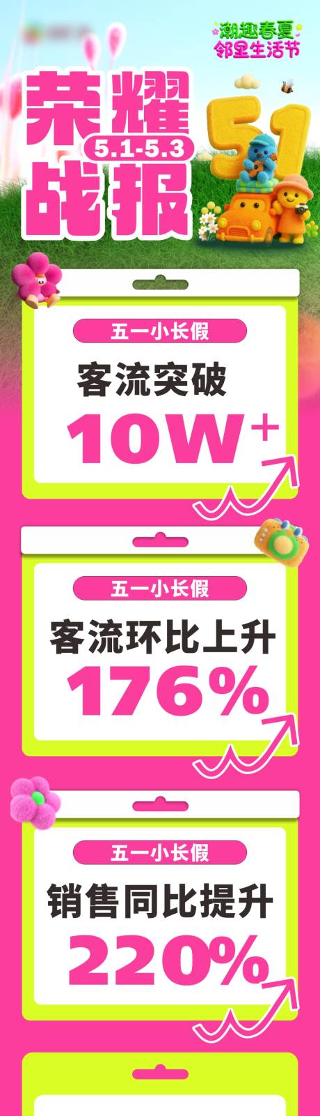 源文件下载【51小长假战报喜报捷报】编号：94500030524842970
